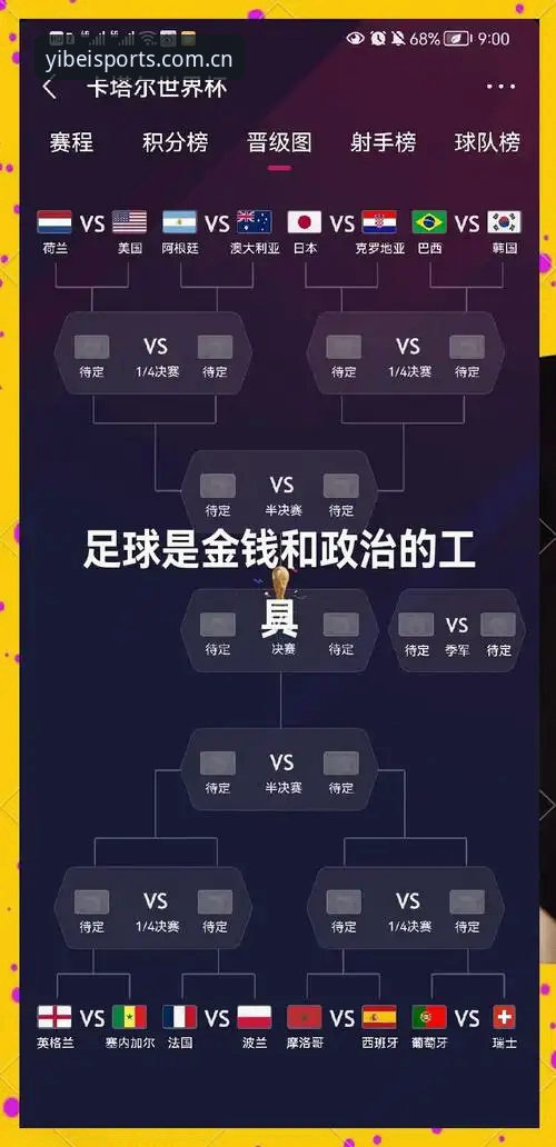 易贝体育安卓App哪个好 资深用户分享世界杯扩军至66队实战分析,易贝体育安卓App哪个好带你深度解读
