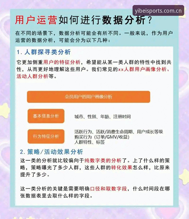 7个真实用户反馈告诉你：易贝体育用户评价究竟如何