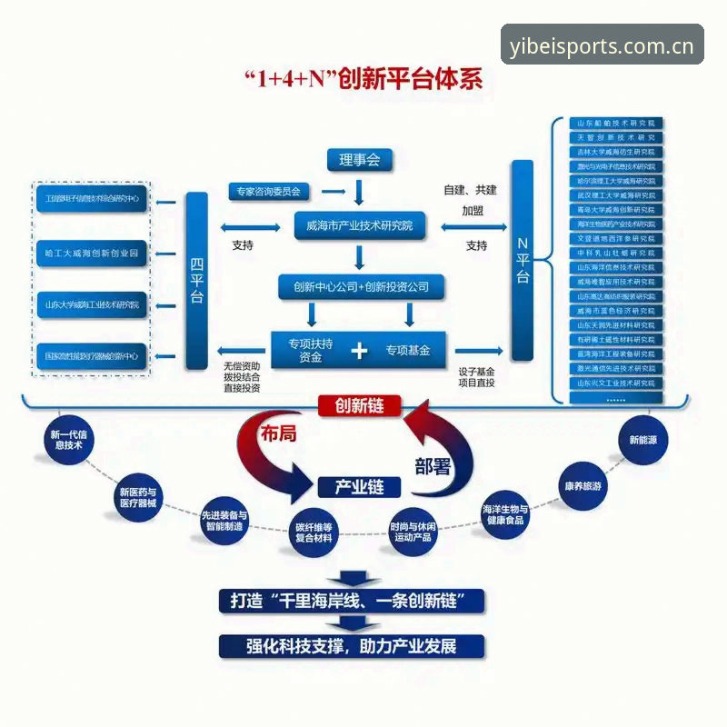 深度揭秘：易贝体育数据更新对比背后的真实进化逻辑
